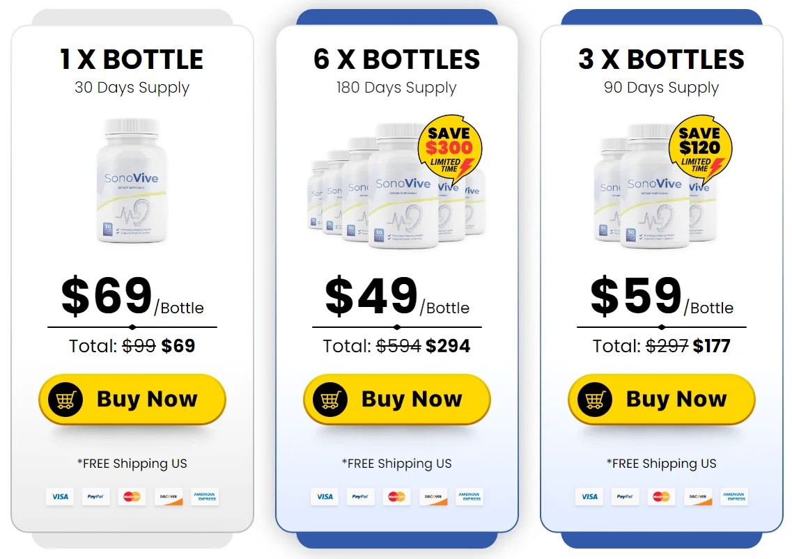 Order SonoVive from official website – hearing and brain support